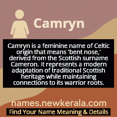 Camryn Name Meaning and Origin