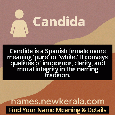 Candida Name Meaning and Origin