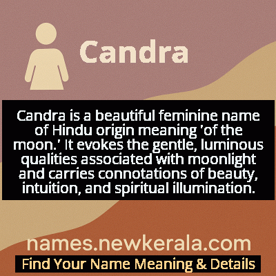 Candra Name Meaning and Origin