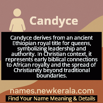 Candyce Name Meaning and Origin