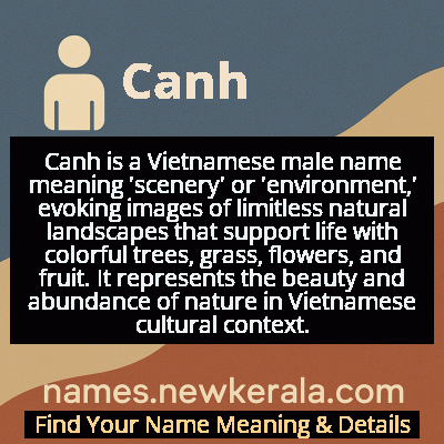 Canh Name Meaning and Origin