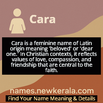 Cara Name Meaning and Origin