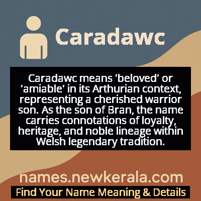 Caradawc Name Meaning and Origin