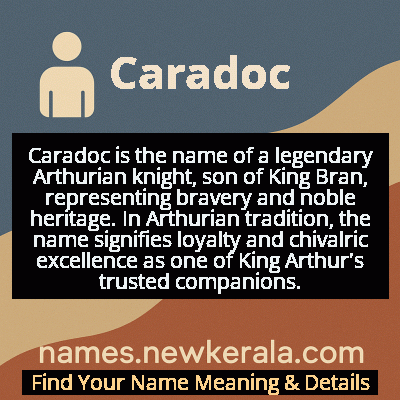 Caradoc Name Meaning and Origin