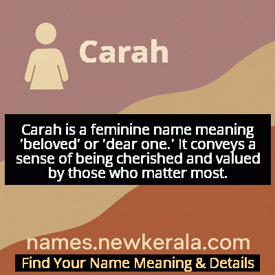 Carah Name Meaning and Origin