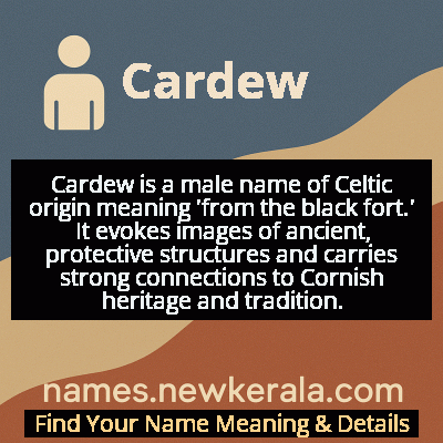 Cardew Name Meaning and Origin