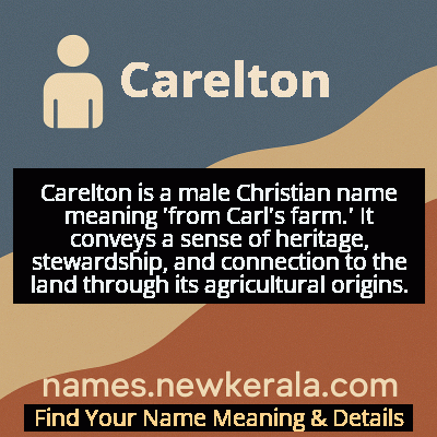Carelton Name Meaning and Origin