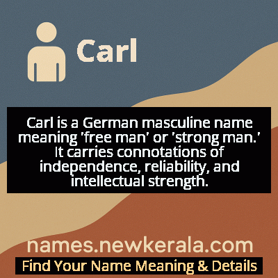 Carl Name Meaning and Origin