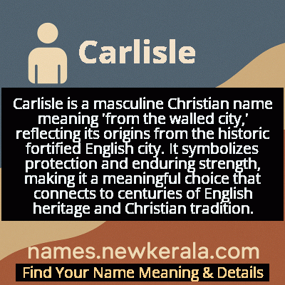 Carlisle Name Meaning and Origin