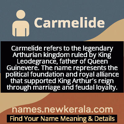 Carmelide Name Meaning and Origin