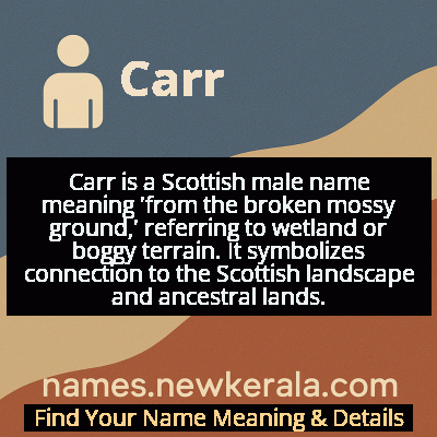 Carr Name Meaning and Origin