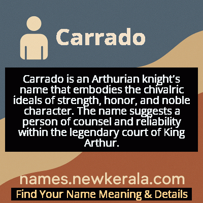 Carrado Name Meaning and Origin