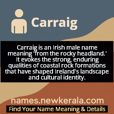 Carraig Name Meaning and Origin