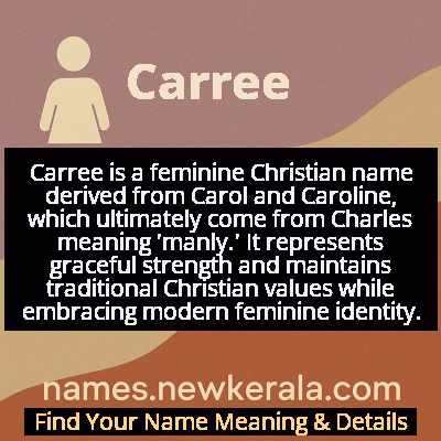 Carree Name Meaning and Origin