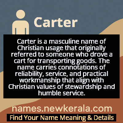 Carter Name Meaning and Origin