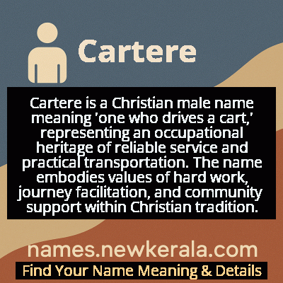 Cartere Name Meaning and Origin