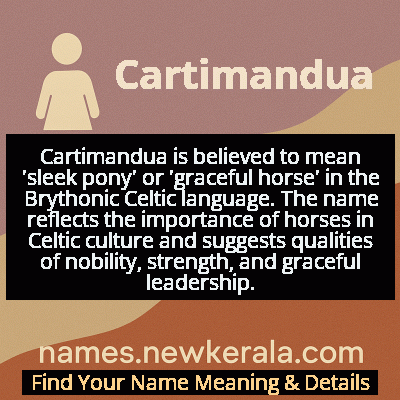 Cartimandua Name Meaning and Origin