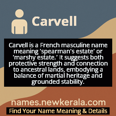 Carvell Name Meaning and Origin