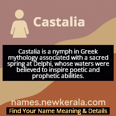 Castalia Name Meaning and Origin