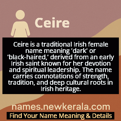 Ceire Name Meaning and Origin