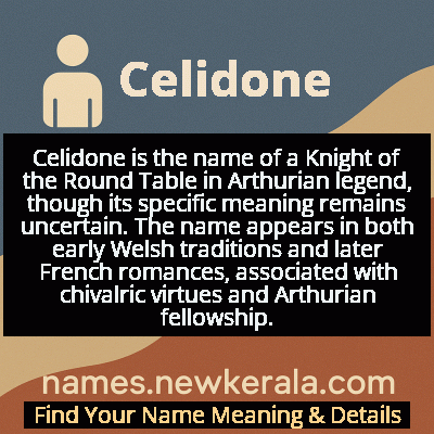 Celidone Name Meaning and Origin