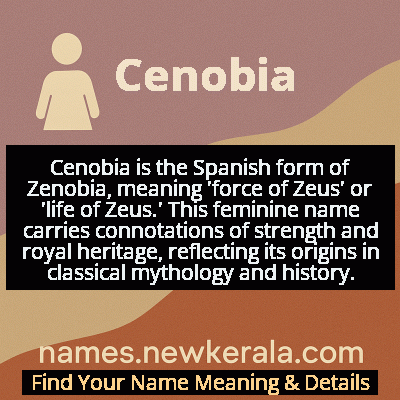 Cenobia Name Meaning and Origin