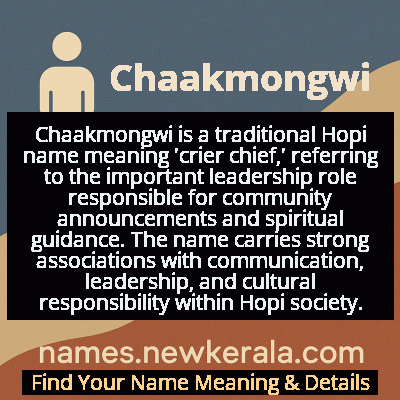 Chaakmongwi Name Meaning and Origin
