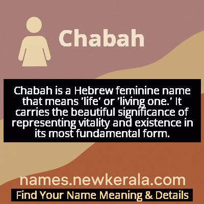 Chabah Name Meaning and Origin