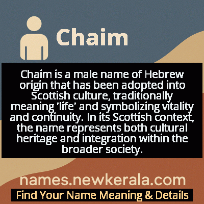 Chaim Name Meaning and Origin