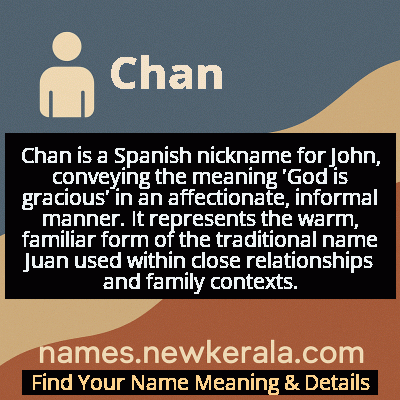 Chan Name Meaning and Origin