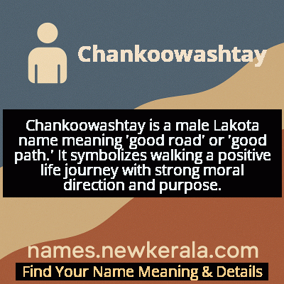 Chankoowashtay Name Meaning and Origin