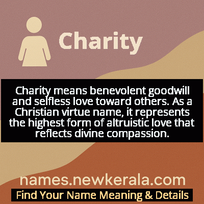 Charity Name Meaning and Origin