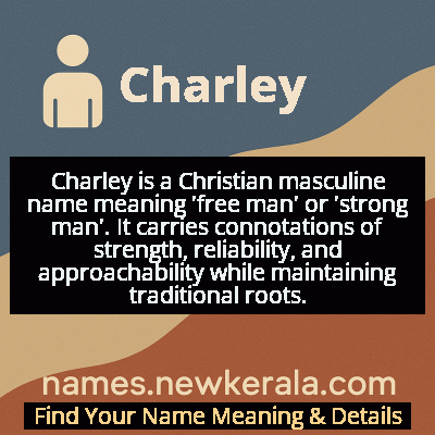 Charley Name Meaning and Origin