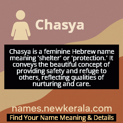 Chasya Name Meaning and Origin
