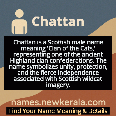 Chattan Name Meaning and Origin