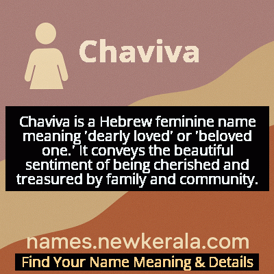 Chaviva Name Meaning and Origin