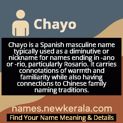 Chayo Name Meaning and Origin