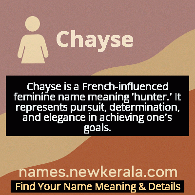 Chayse Name Meaning and Origin