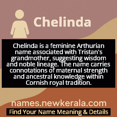 Chelinda Name Meaning and Origin