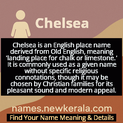 Chelsea Name Meaning and Origin