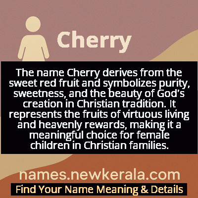 Cherry Name Meaning and Origin