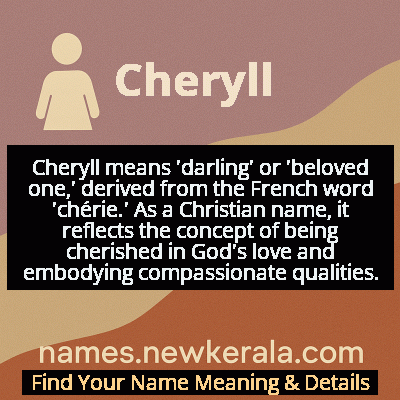 Cheryll Name Meaning and Origin