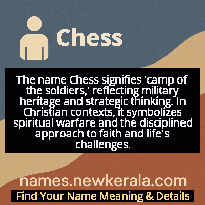 Chess Name Meaning and Origin