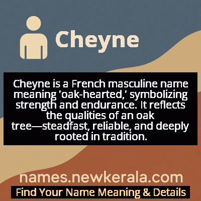 Cheyne Name Meaning and Origin