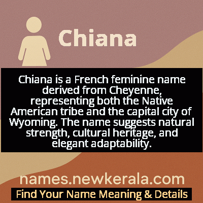 Chiana Name Meaning and Origin
