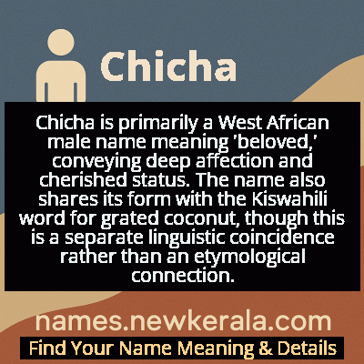 Chicha Name Meaning and Origin