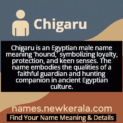 Chigaru Name Meaning and Origin