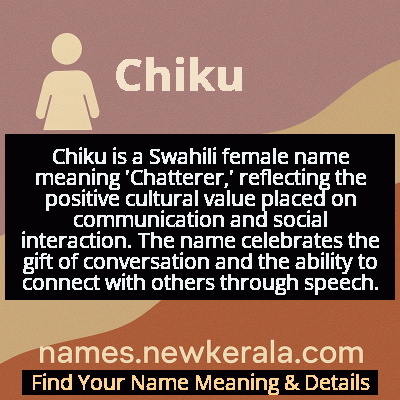 Chiku Name Meaning and Origin