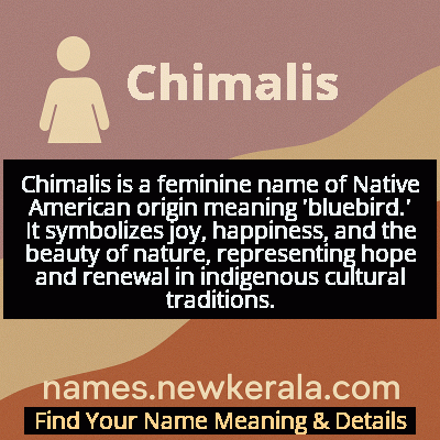 Chimalis Name Meaning and Origin