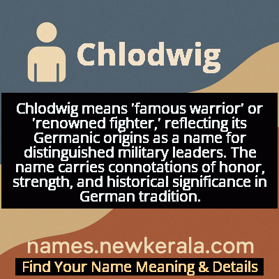 Chlodwig Name Meaning and Origin